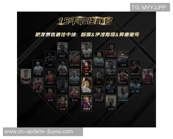 本泽马评选足坛最佳阵容引热议自己与莫德里奇伊涅斯塔均为替补